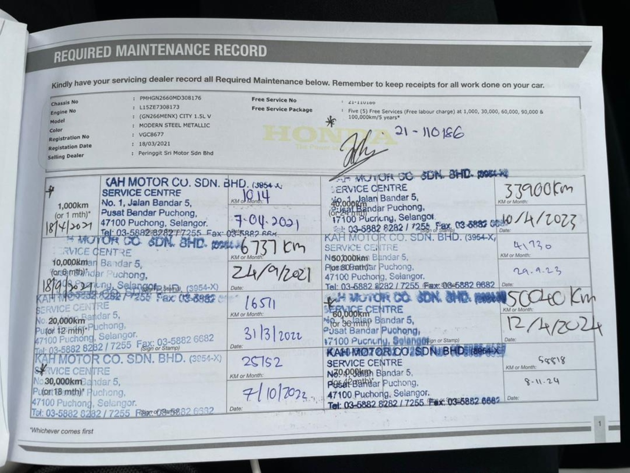 2021 HONDA CITY V 1.5 (A)