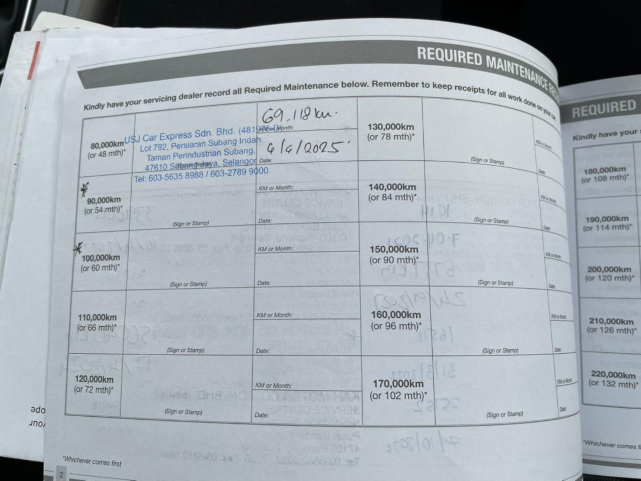 2021 HONDA CITY V 1.5 (A)